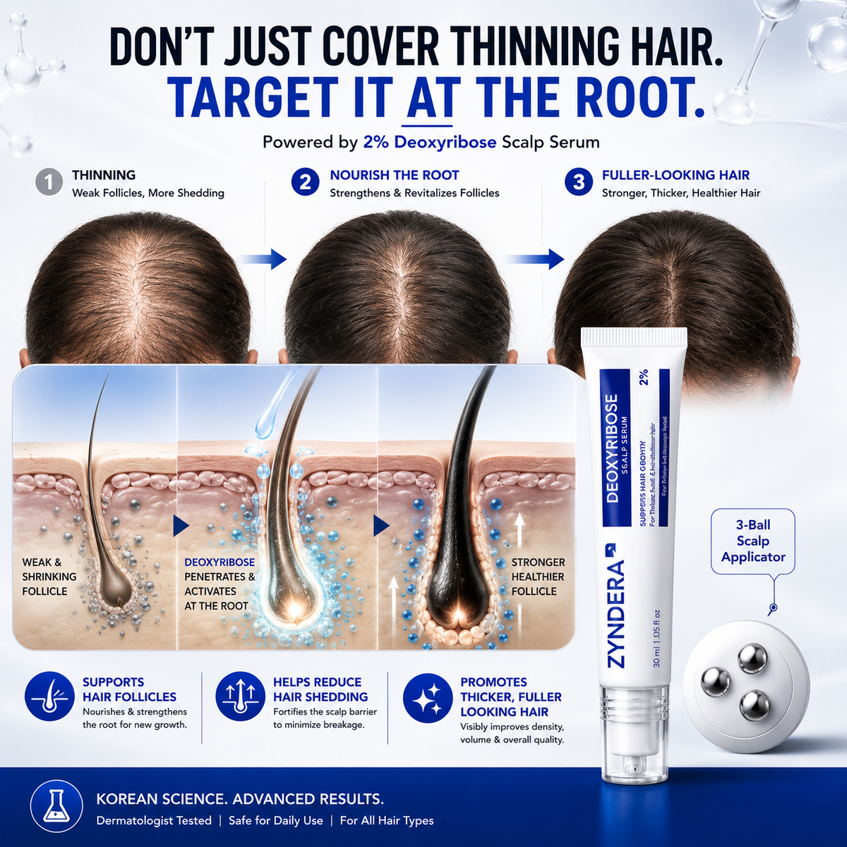 Deoxyribose Scalp Serum