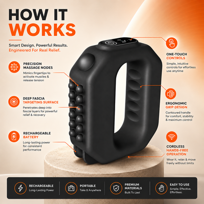 ZYNDERA™ Fascia Ring